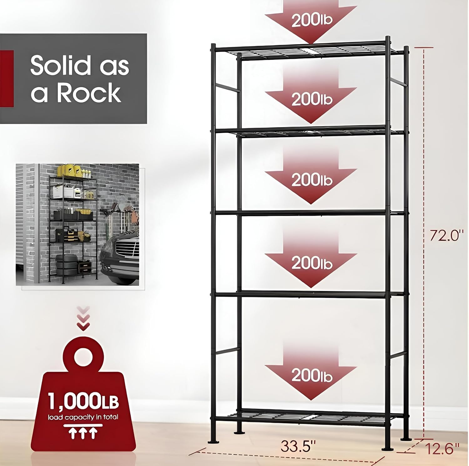 5-Tier Freestanding Steel Shelving Units, 33.5 x 12.6 x 72 in - 2 Pack, Black